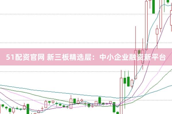 51配资官网 新三板精选层：中小企业融资新平台
