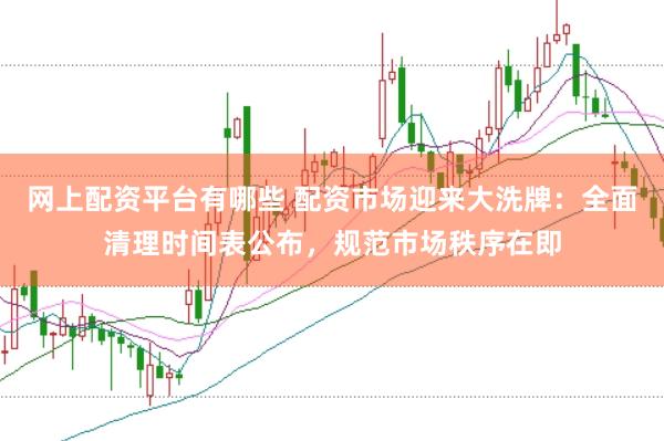 网上配资平台有哪些 配资市场迎来大洗牌：全面清理时间表公布，规范市场秩序在即