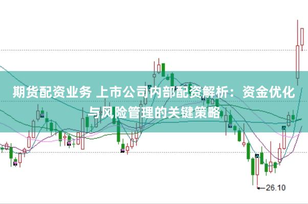期货配资业务 上市公司内部配资解析：资金优化与风险管理的关键策略