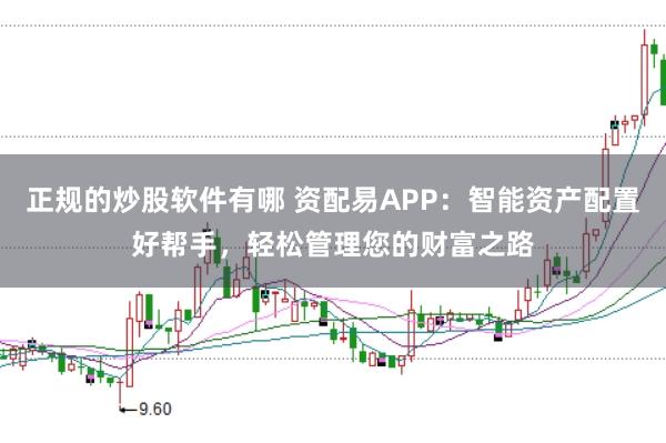 正规的炒股软件有哪 资配易APP：智能资产配置好帮手，轻松管理您的财富之路