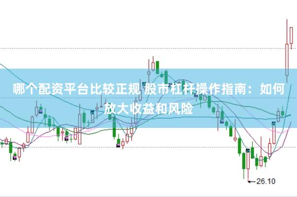 哪个配资平台比较正规 股市杠杆操作指南：如何放大收益和风险