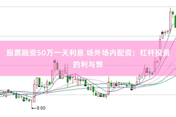 股票融资50万一天利息 场外场内配资：杠杆投资的利与弊
