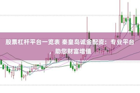 股票杠杆平台一览表 秦皇岛诚金配资：专业平台，助您财富增值