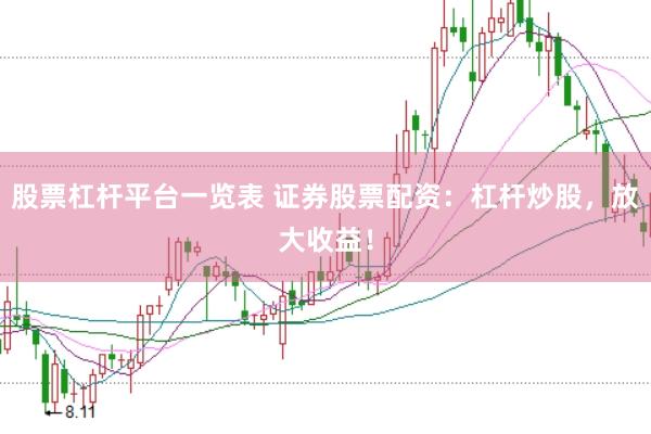 股票杠杆平台一览表 证券股票配资：杠杆炒股，放大收益！