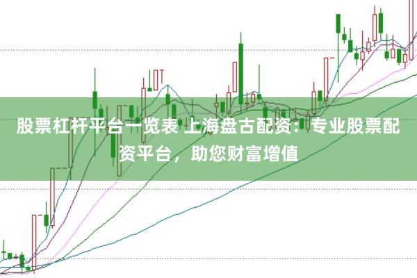 股票杠杆平台一览表 上海盘古配资：专业股票配资平台，助您财富增值