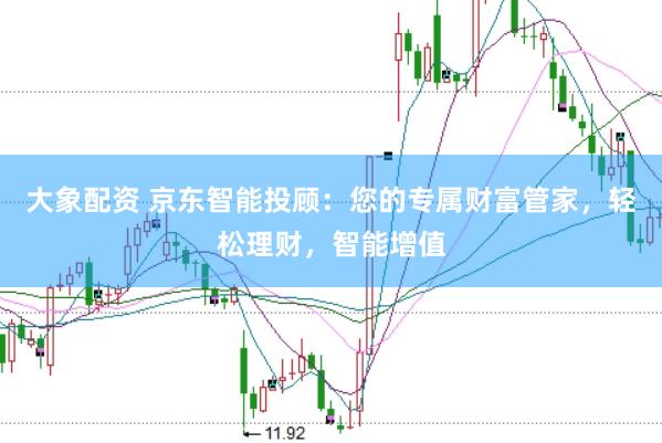 大象配资 京东智能投顾：您的专属财富管家，轻松理财，智能增值