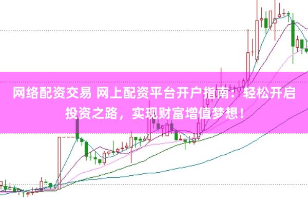 网络配资交易 网上配资平台开户指南：轻松开启投资之路，实现财富增值梦想！