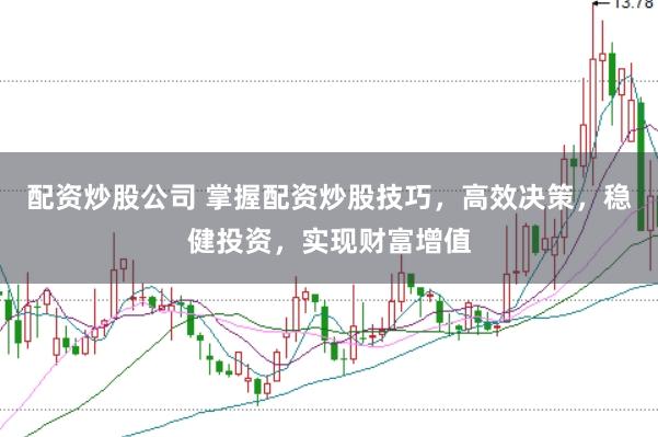配资炒股公司 掌握配资炒股技巧，高效决策，稳健投资，实现财富增值