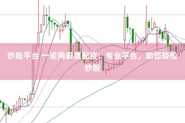 炒股平台 一诺网股票配资：专业平台，助您轻松炒股