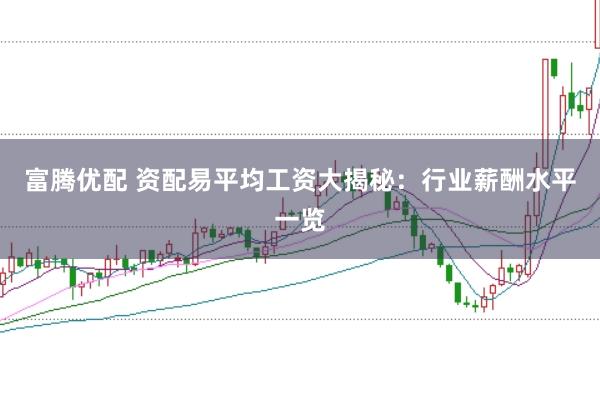 富腾优配 资配易平均工资大揭秘：行业薪酬水平一览