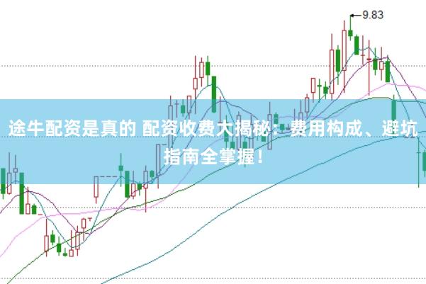 途牛配资是真的 配资收费大揭秘：费用构成、避坑指南全掌握！