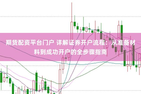 期货配资平台门户 详解证券开户流程：从准备材料到成功开户的全步骤指南