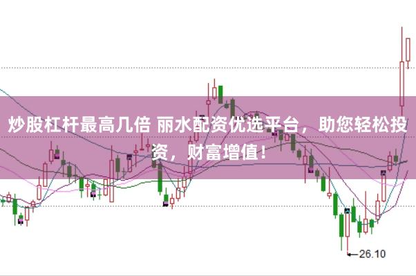 炒股杠杆最高几倍 丽水配资优选平台，助您轻松投资，财富增值！