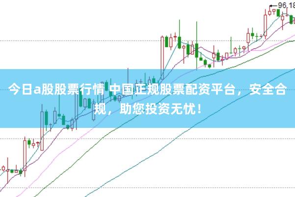 今日a股股票行情 中国正规股票配资平台，安全合规，助您投资无忧！