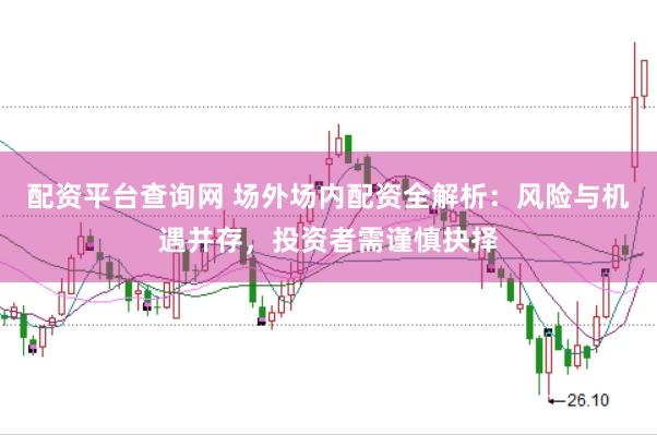 配资平台查询网 场外场内配资全解析：风险与机遇并存，投资者需谨慎抉择