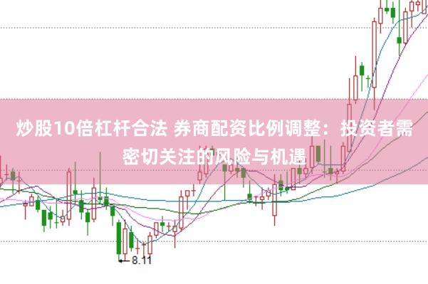 炒股10倍杠杆合法 券商配资比例调整：投资者需密切关注的风险与机遇