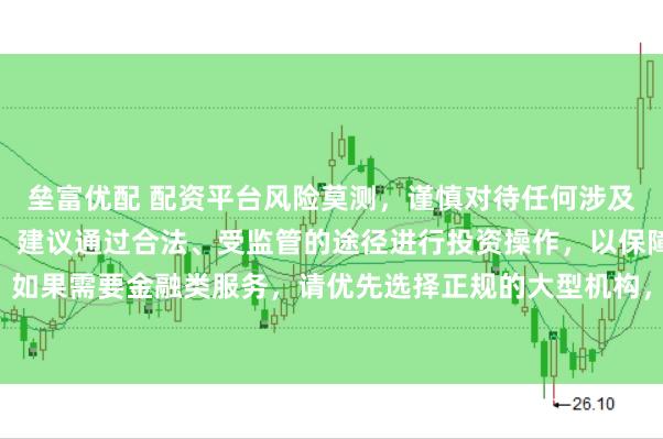 垒富优配 配资平台风险莫测，谨慎对待任何涉及资金投入和提现的承诺。建议通过合法、受监管的途径进行投资操作，以保障您的权益和安全。如果需要金融类服务，请优先选择正规的大型机构，并仔细阅读相关合同条款，了解潜在的风险。