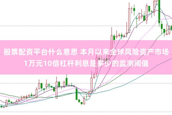股票配资平台什么意思 本月以来全球风险资产市场1万元10倍杠杆利息是多少的监测阈值